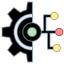 Technology & Digital Solutions